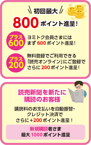 毎日新聞 購読券